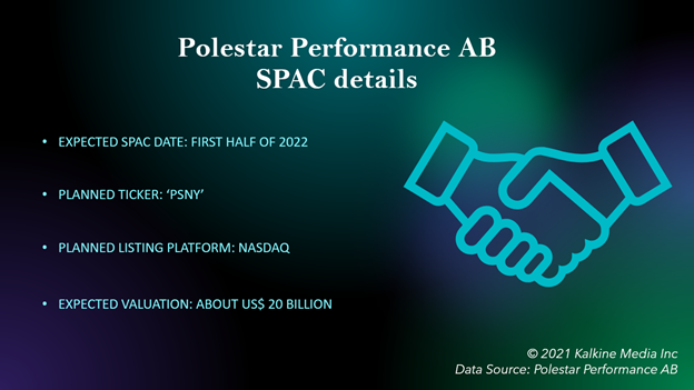 Polestar Performance AB SPAC details