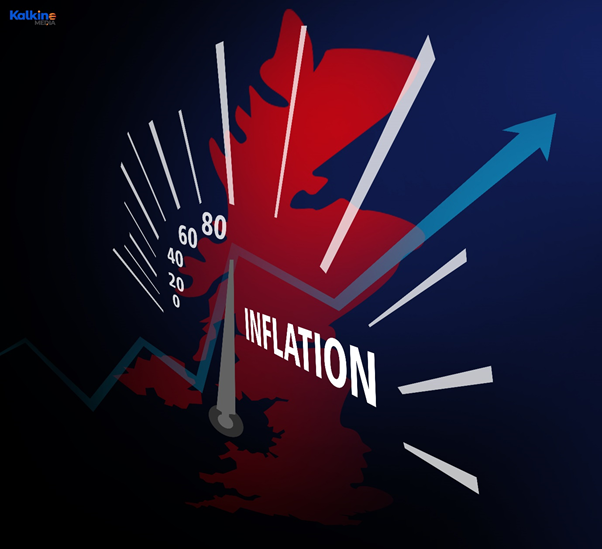Rising inflation