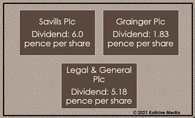  Savills, Grainger & Legal & General: Dividend details
