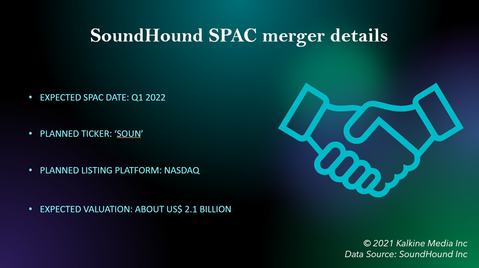 SoundHound-Archimedes SPAC merger details