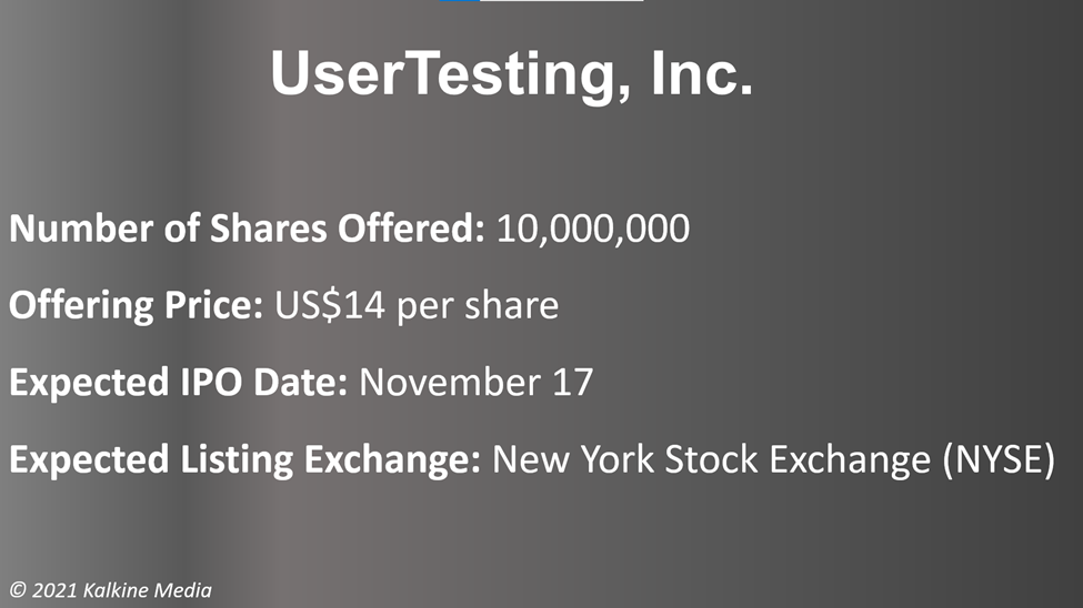 UserTesting announced its IPO price