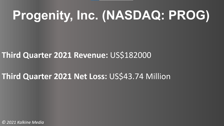 Progenity, Inc. skyrocket on Wednesday, continuing its gains from the previous day