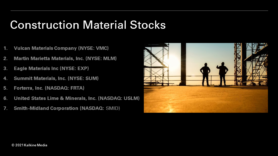 Top construction material stocks to explore.