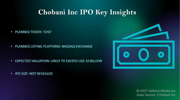 Chobani Inc IPO details