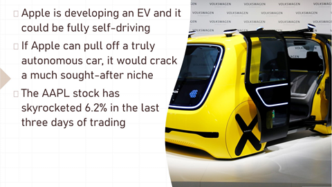  Apple’s fully self-driving EV rumored to be in the works, AAPL stock soars