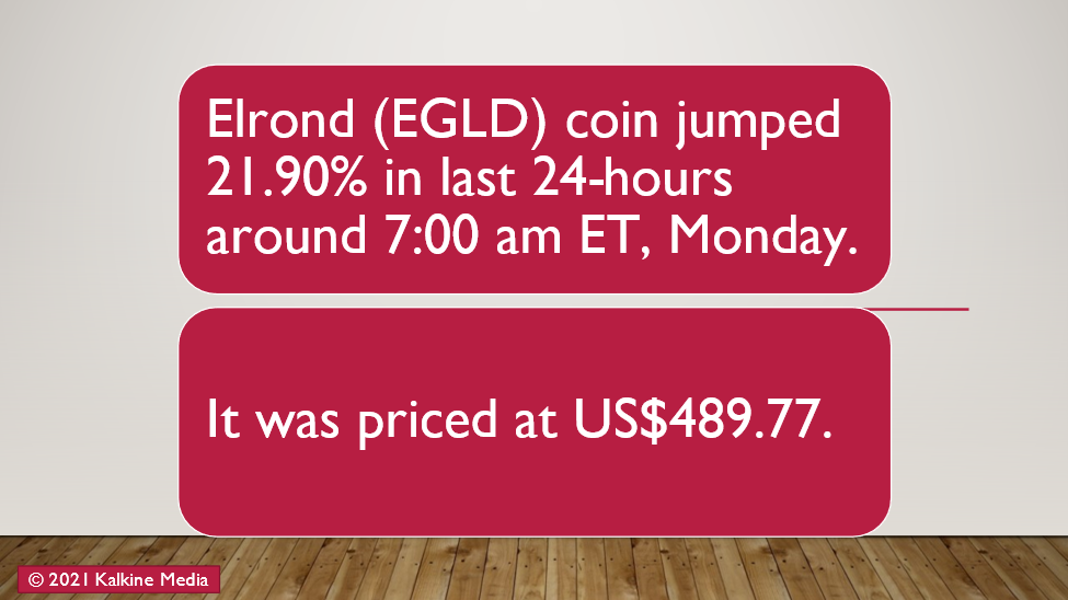 (Elrond Crypto (EGLD)