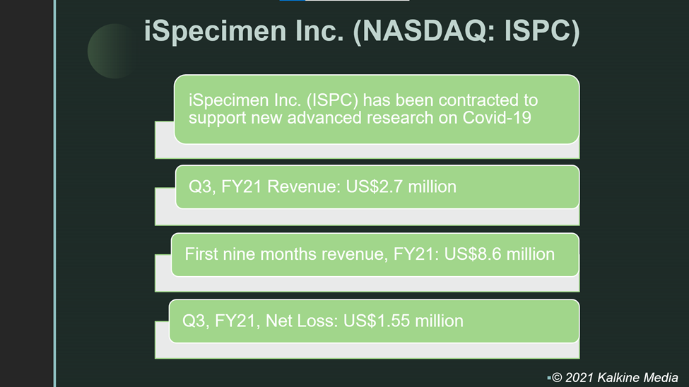  iSpecimen (ISPC) stocks rallied after it announced that the firm has been contracted to support advanced research on Covid-19