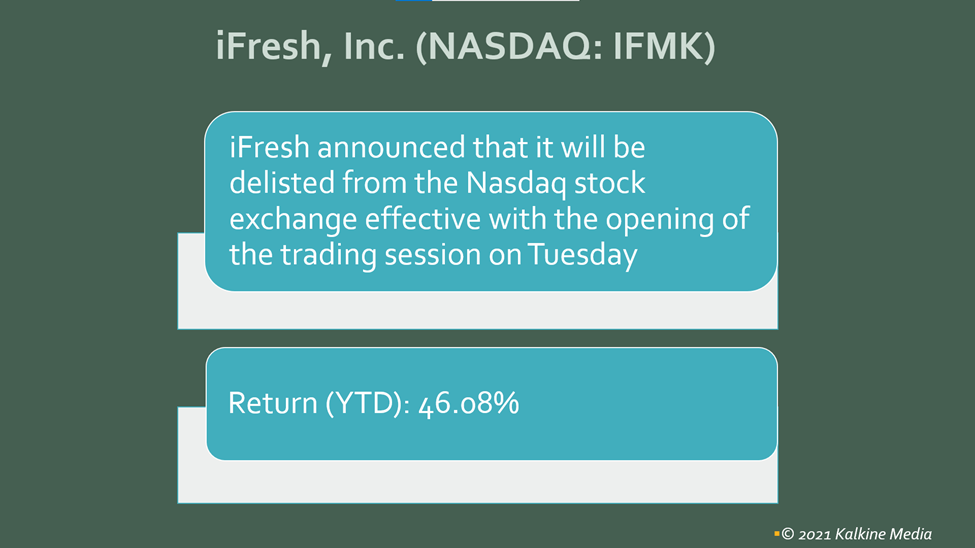 iFresh, Inc. (IFMK) will be delisted from the Nasdaq stock exchange on Tuesday, November 23.