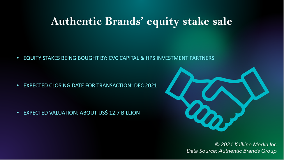 Authentic Brands shelves IPO, to sell stake that values company at