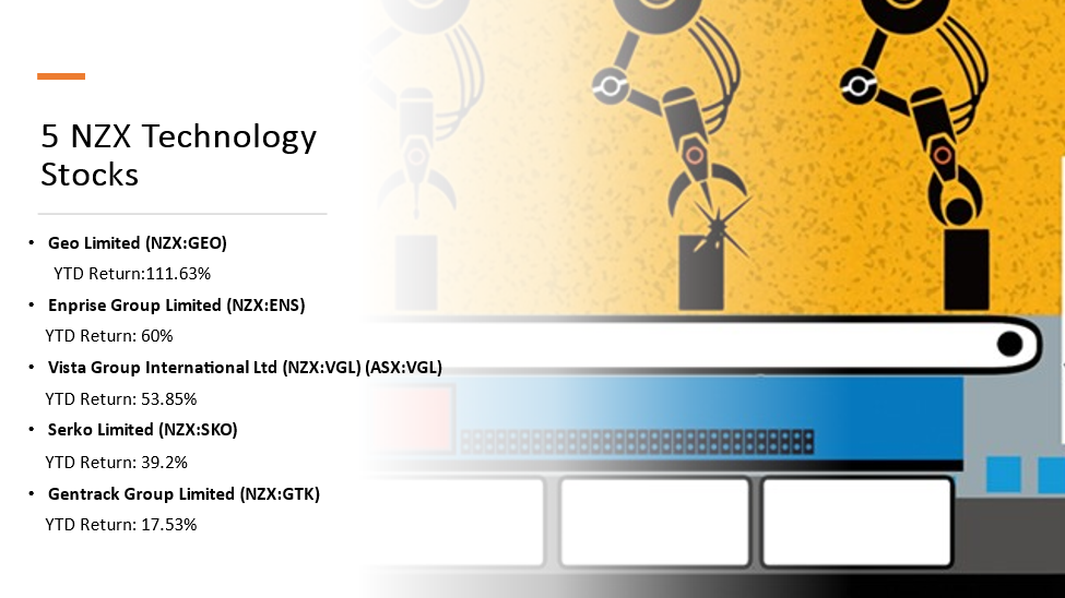  5 NZX Technology Stocks and their financials