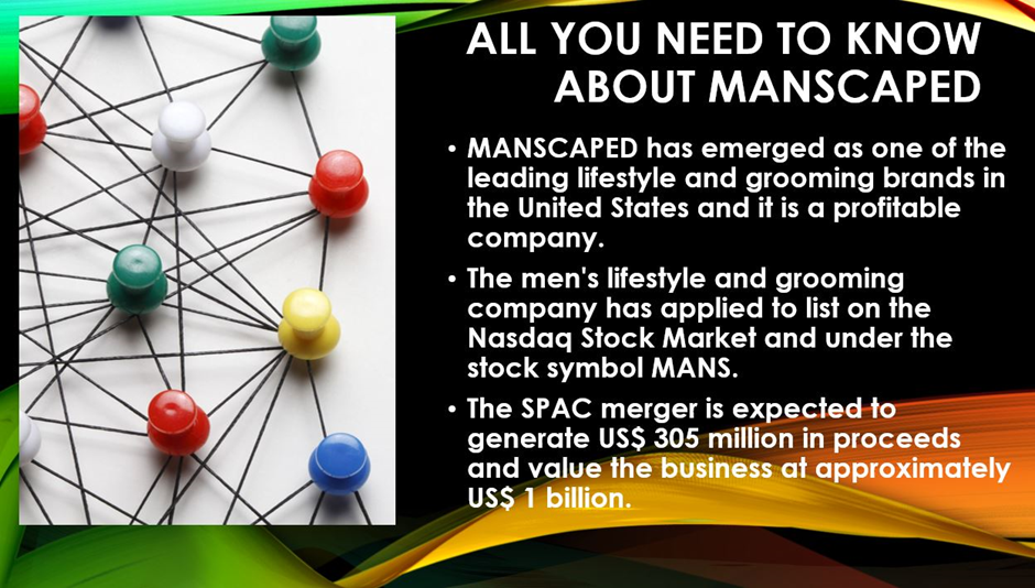 MANSCAPED to go public through SPAC merger