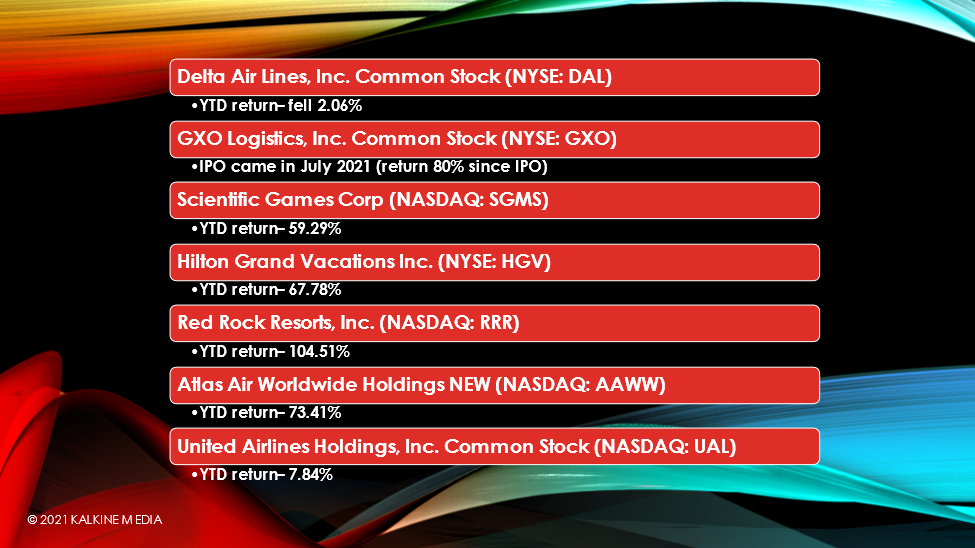 Top travel and entertainment stocks to watch in Thanksgiving week.