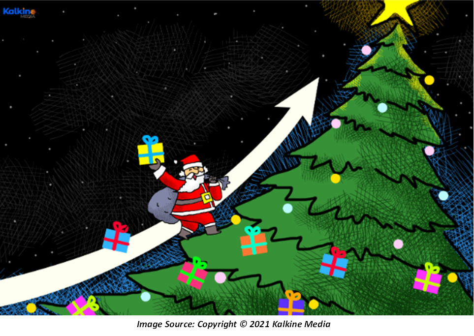 Christmas shopping frenzy set to grip markets early.
