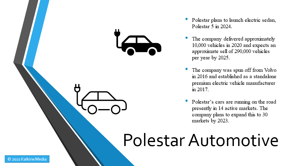 (Polestar Automotive plans to launch Polestar 5 in 2024)