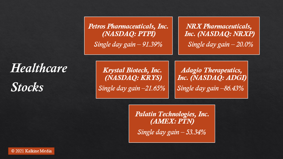  Healthcare stocks to explore in times of coronavirus.