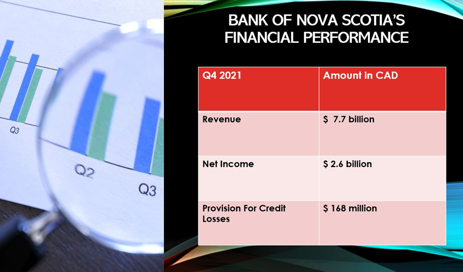  BNS hikes dividend and will buyback shares