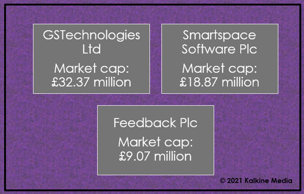  GSTechnologies, Smartspace & Feedback: Market cap details