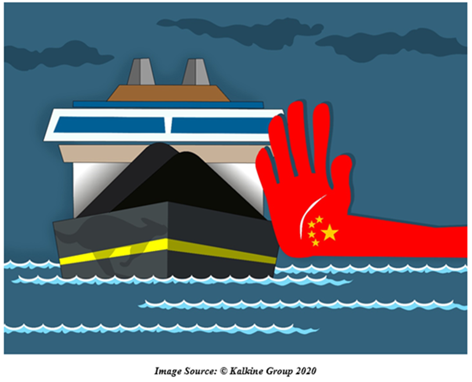 China’s ban on Australian coal
