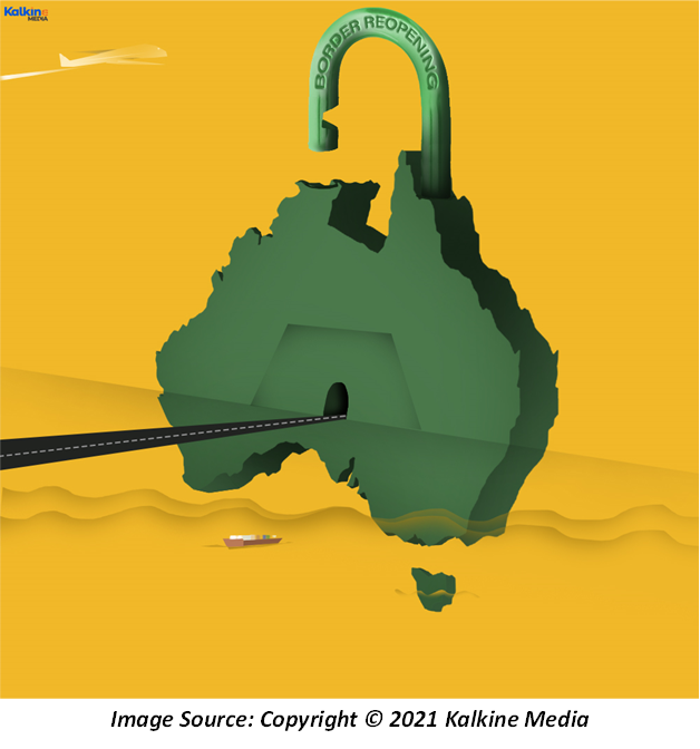 Uncertainty regarding the reopening of Australia.