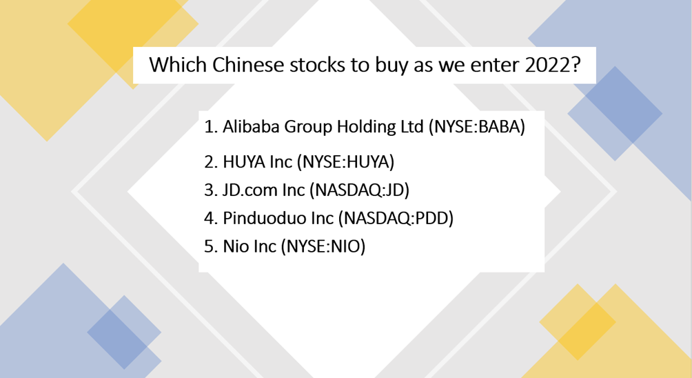 Which Chinese stocks to buy as we enter 2022