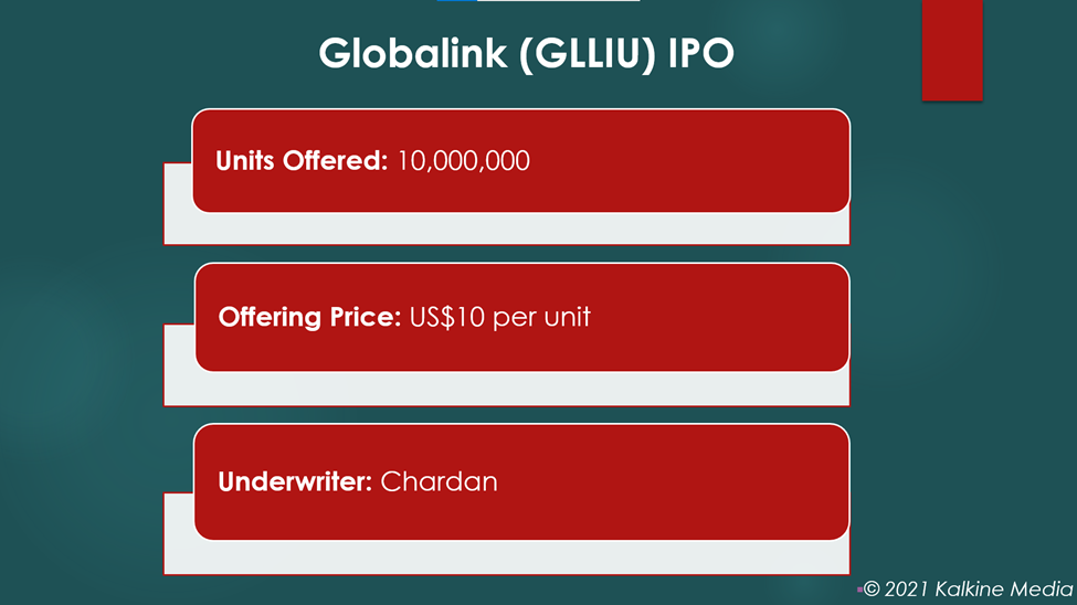Globalink announced pricing of its initial public offering