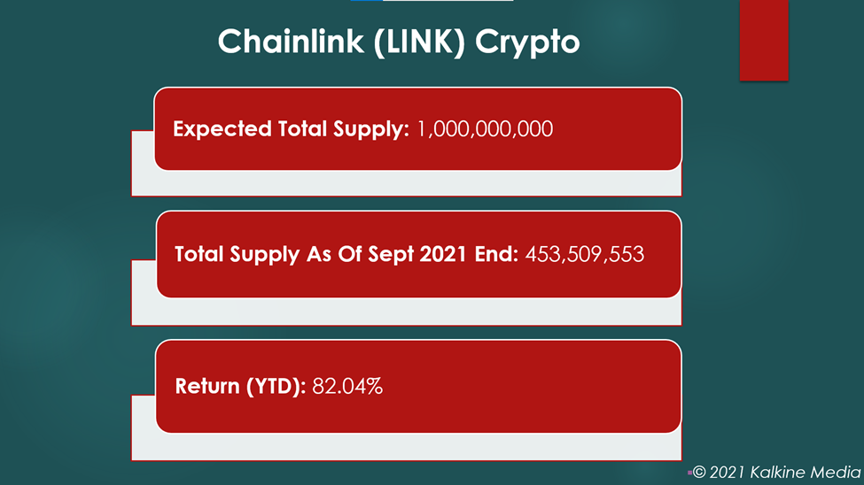 How to buy Chainlink (LINK) crypto?
