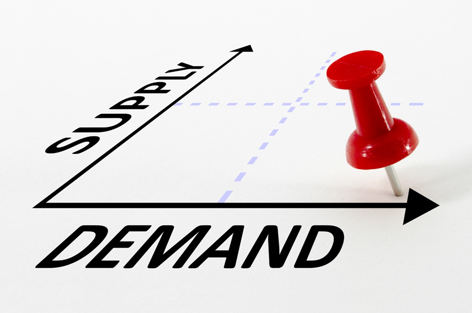 Oil demand and supply