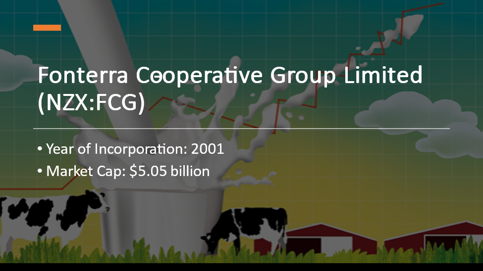Fonterra’s details