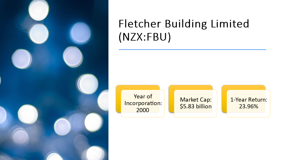 Fletcher&rsquo;s details