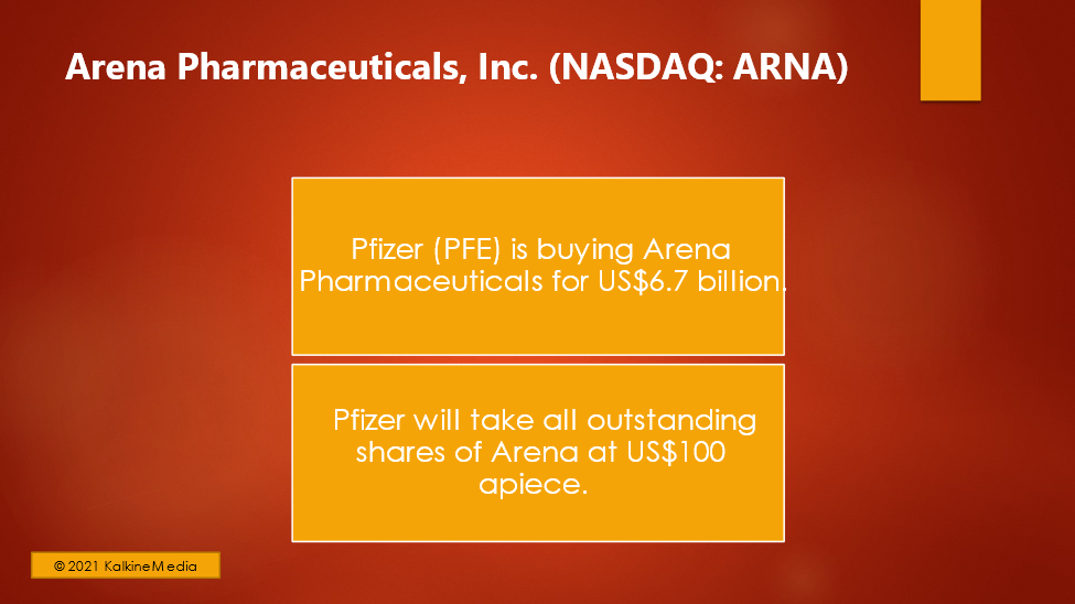 (Arena Pharmaceuticals (ARNA) stock jumped over 95%, Pfizer acquiring Arena for US$6.7 bln)