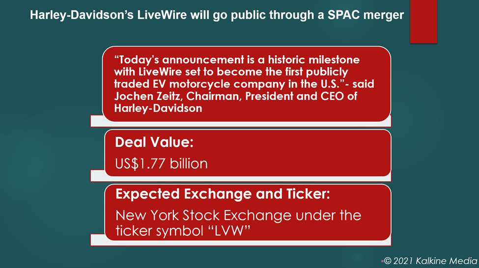 Harley’s electric-motorcycle division, LiveWire will go public through a SPAC merger