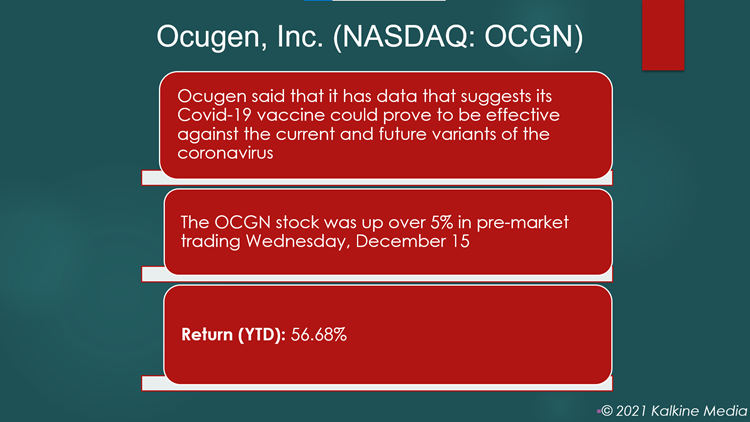  Ocugen (OCGN) stock rallied after data showed its vaccine is effective against current and future variants of Covid-19