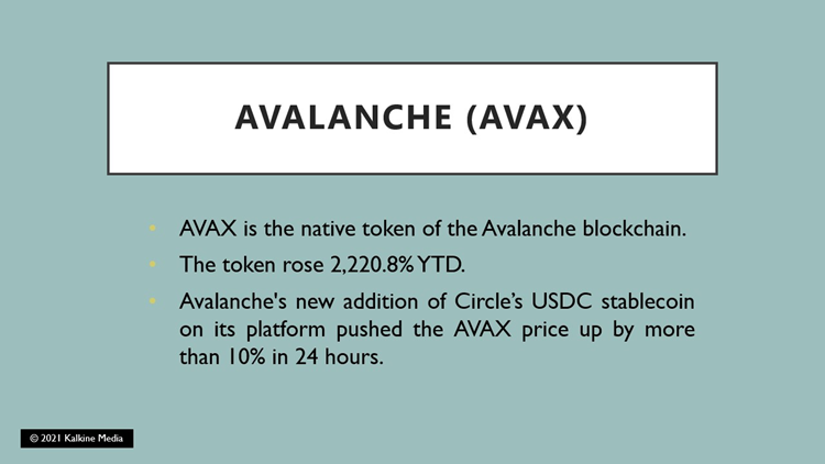  Avalanche (AVAX) defying the trend, up 10% Wednesday, December 15.
