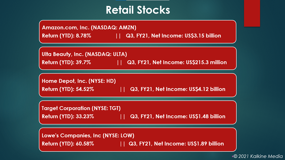 AMZN, ULTA, HD, TGT, LOW