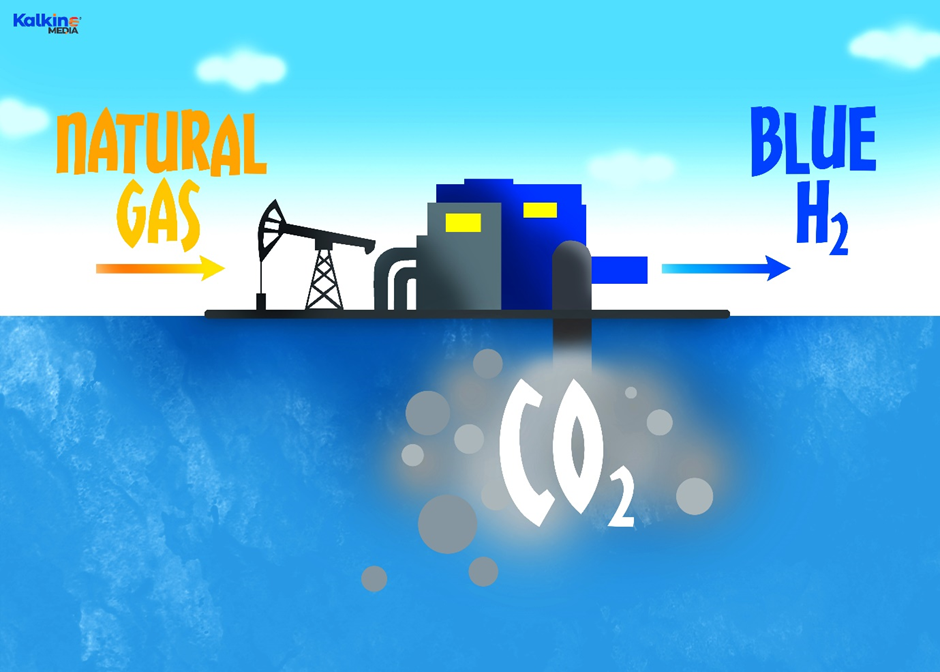 Blue Hydrogen