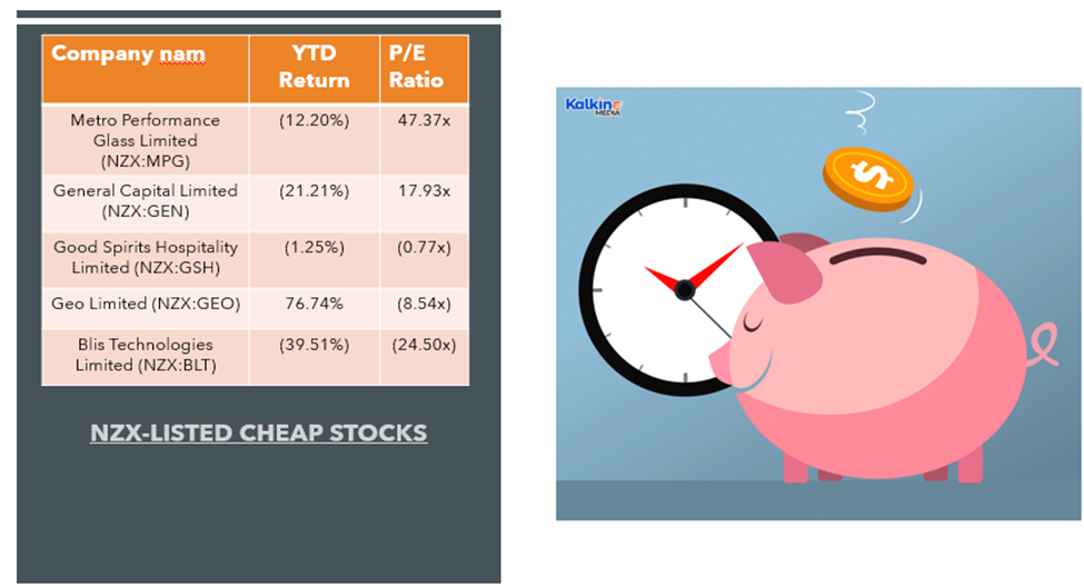 NZX cheap stocks- MPG, GEN, GSH, GEO, BLT