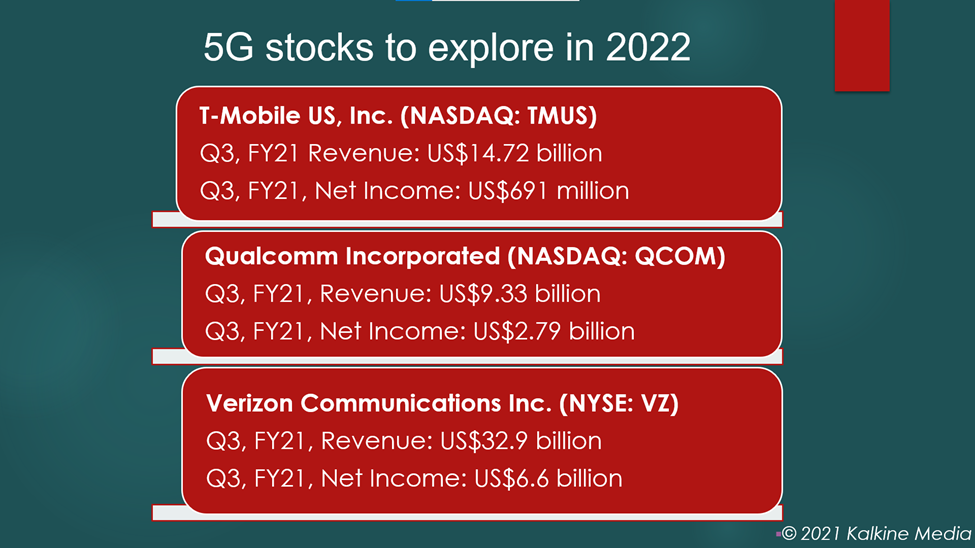 5G stocks: T-Mobile (TMUS), Qualcomm (QCOM), Verizon (VZ)