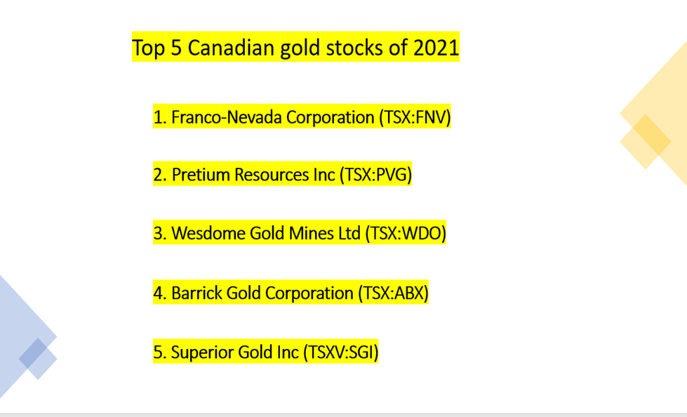 Top 5 Canadian gold stocks of 2021