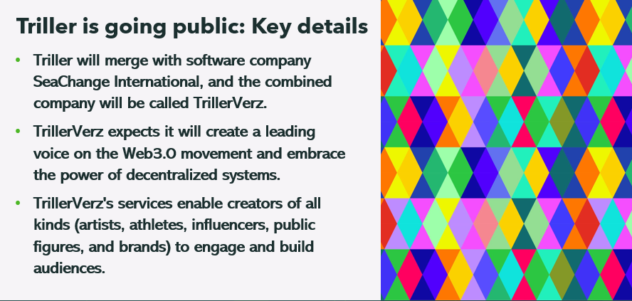 Triller Stock IPO