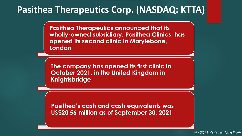 Pasithea Clinics has opened its second clinic in Marylebone, London