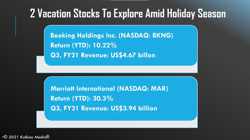 Vacation stocks to explore amid the holiday season