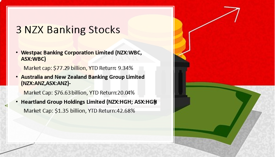 3 NZX banking stocks and their details