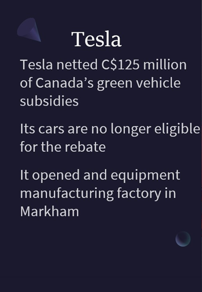What does Tesla do in Canada?