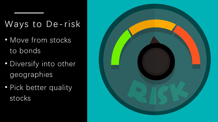 How to de-risk your portfolio
