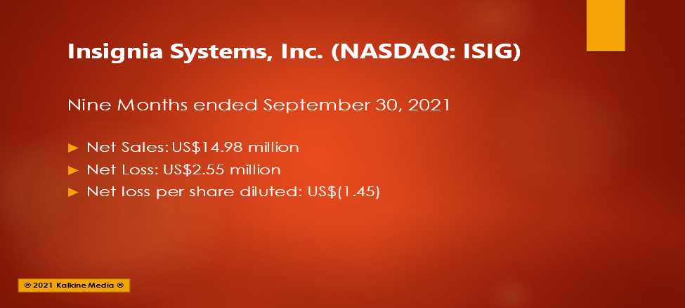 Why Insignia Systems (ISIG) stock is up on Tuesday?