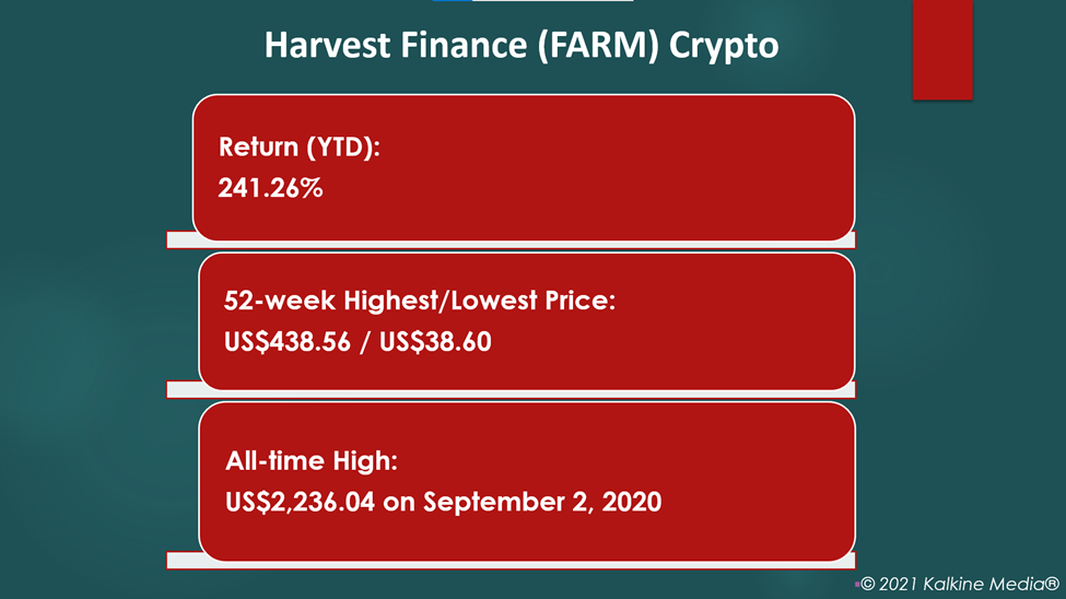 harvest farm crypto