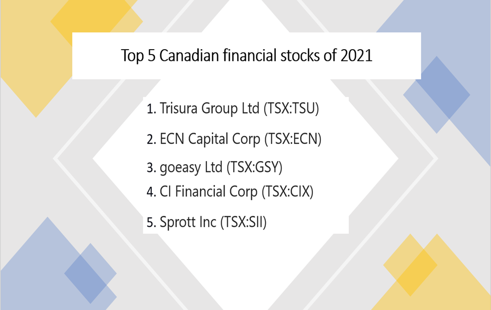  5 top Canadian financial stocks of 2021