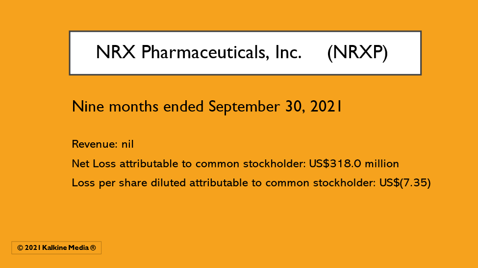  NRX Pharmaceuticals (NRXP) stock surge on BTD request.