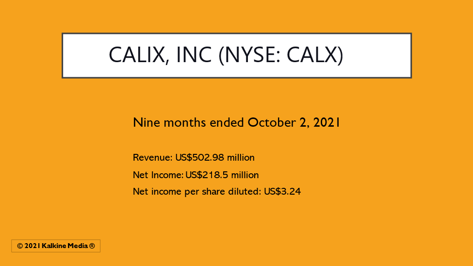 Calix, Inc (CALX) stock up on joining S&P MidCap 400.