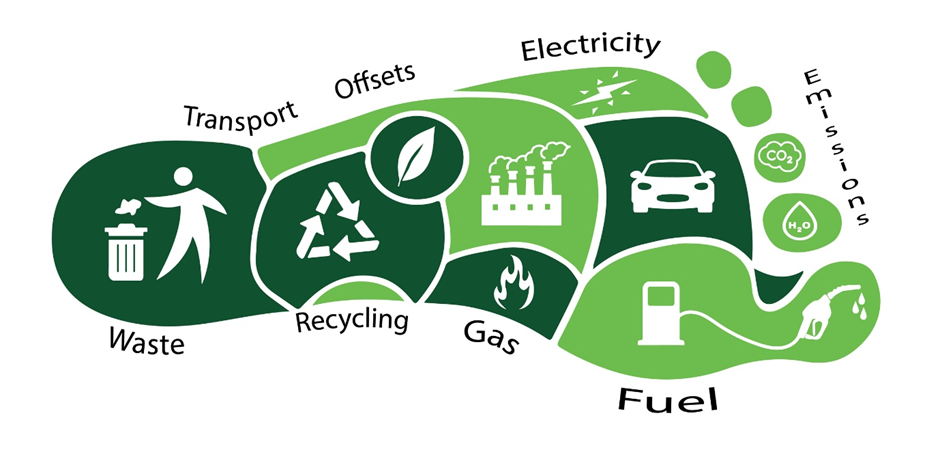 Renewable energy sources